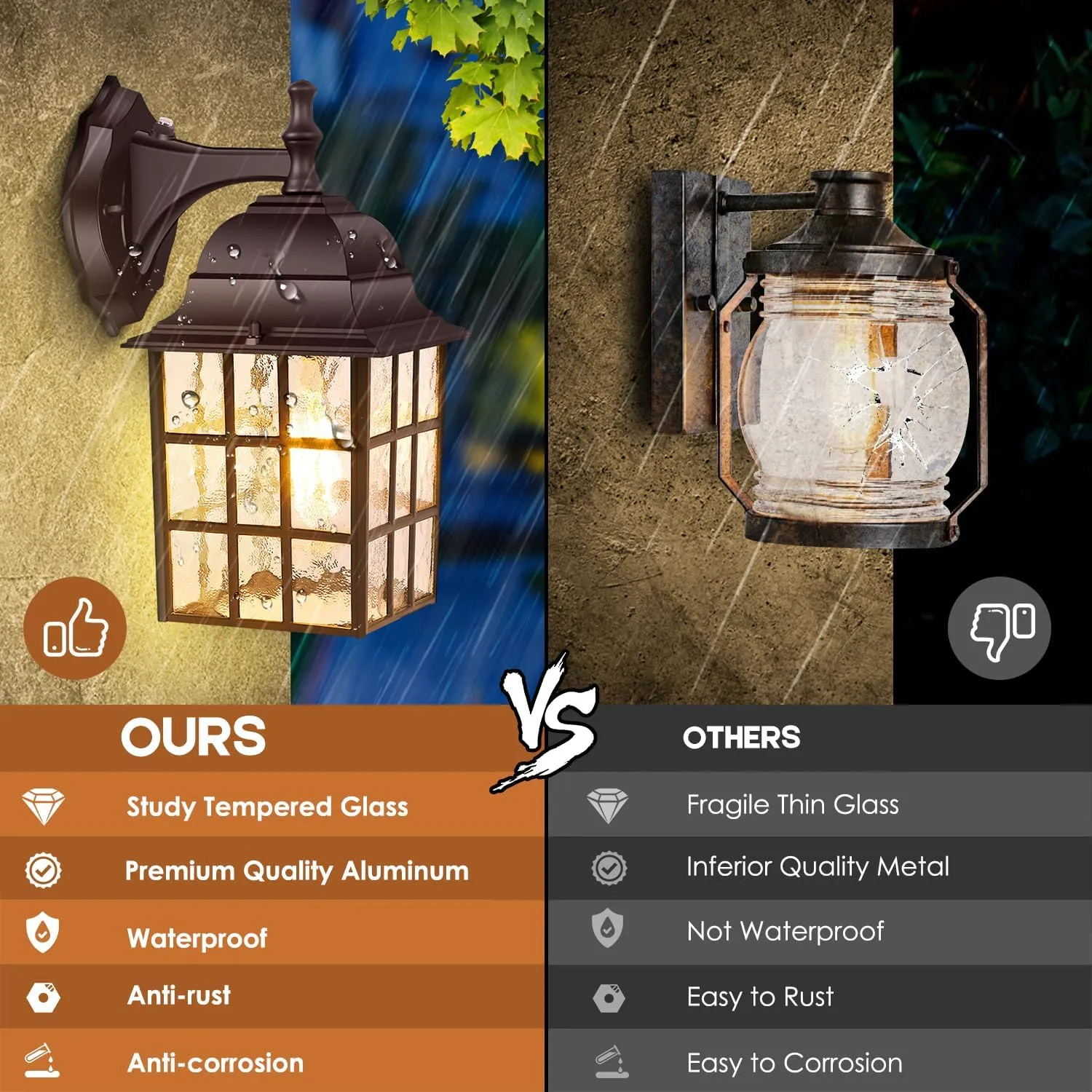 2-Pack Dusk to Dawn Outdoor Wall Light, Waterproof Exterior Wall Lantern Lighting Fixtures with Photocell Sensor, Brown Modern Outside Wall Sconce with E26 Base for House Porch Garage