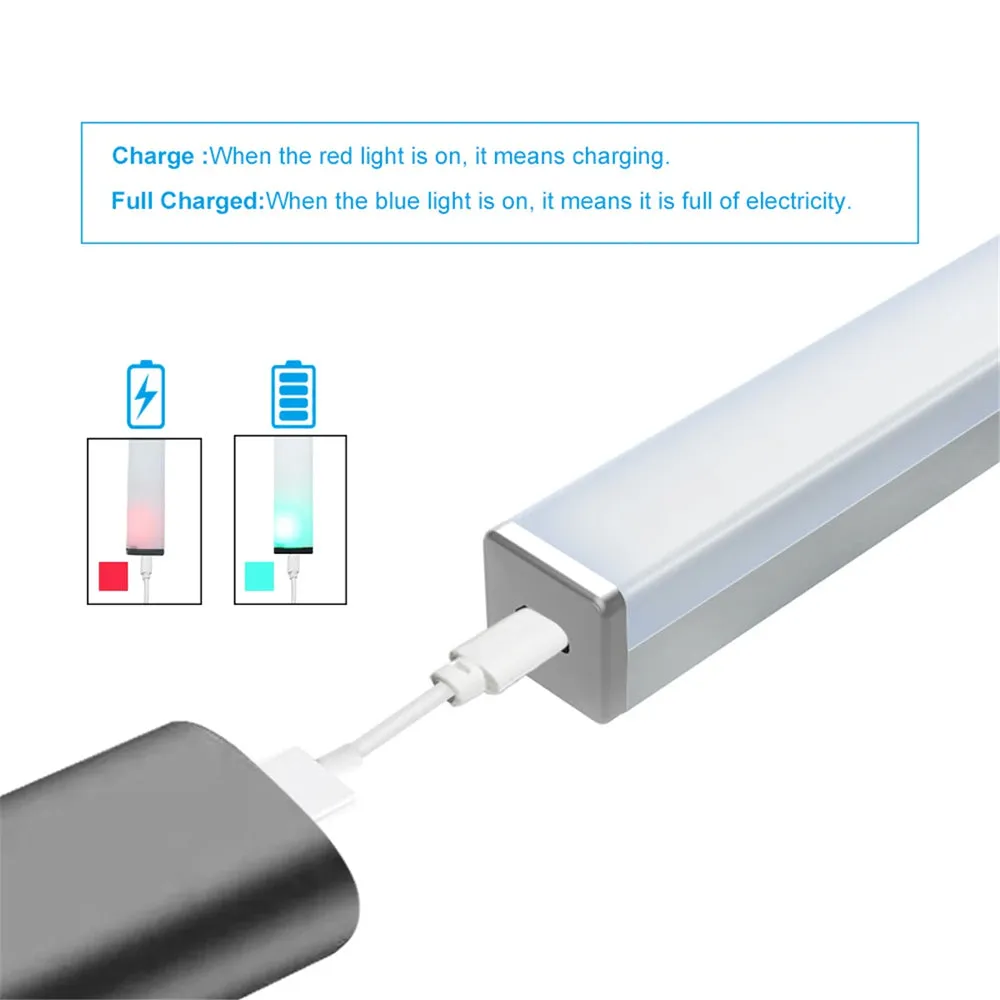 36 LED USB Rechargeable Magnetic Wardrobe Motion Sensor Light