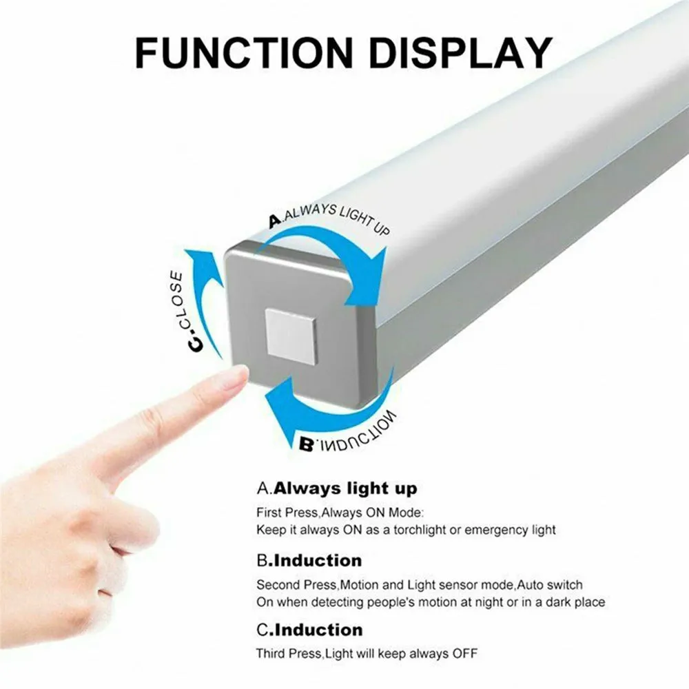 36 LED USB Rechargeable Magnetic Wardrobe Motion Sensor Light