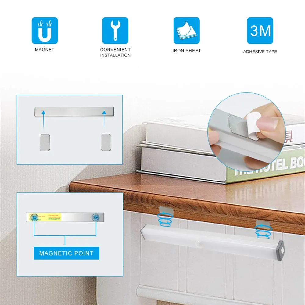 36 LED USB Rechargeable Magnetic Wardrobe Motion Sensor Light