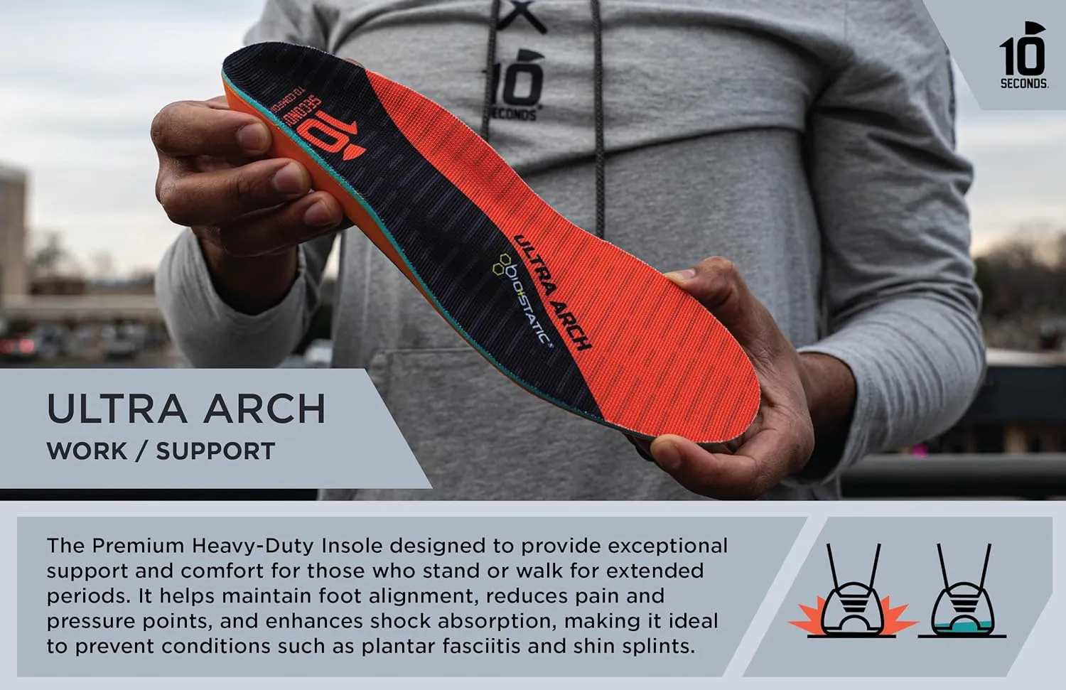 3810 Ultra Arch Support – Foam Cushion Insoles for Men & Women w/Metatarsal Pad, Plantar Fasciitis Relief, Morton's Neuroma Metatarsalgia Orthotics, Heavy Impact Shoe Insert (M 14) 2-Pack