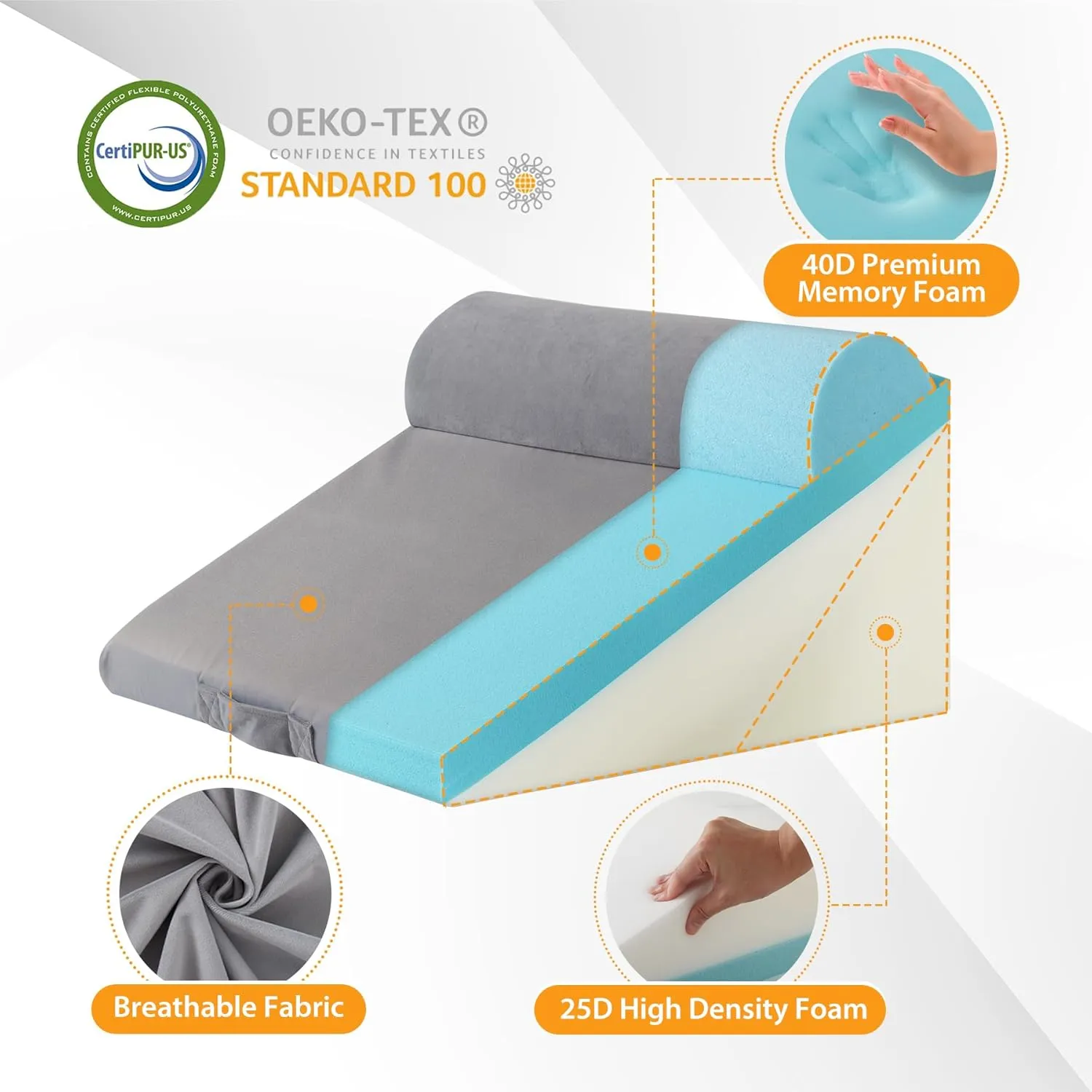 3PCS Wedge Pillow Set for After Surgery, Wedge Pillow Headboard, Adjustable 9&12 Inch Bed Pillow Wedge for Sleeping, Acid Reflux, Orthopedic Pillow Wedge for Back Pain Relief, Gerd, Velvet