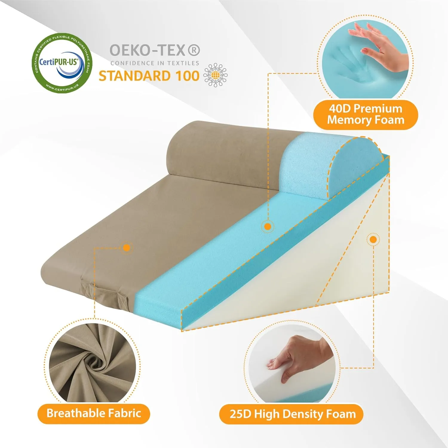 3PCS Wedge Pillow Set for After Surgery, Wedge Pillow Headboard, Adjustable 9&12 Inch Bed Pillow Wedge for Sleeping, Acid Reflux, Orthopedic Pillow Wedge for Back Pain Relief, Plush Brown