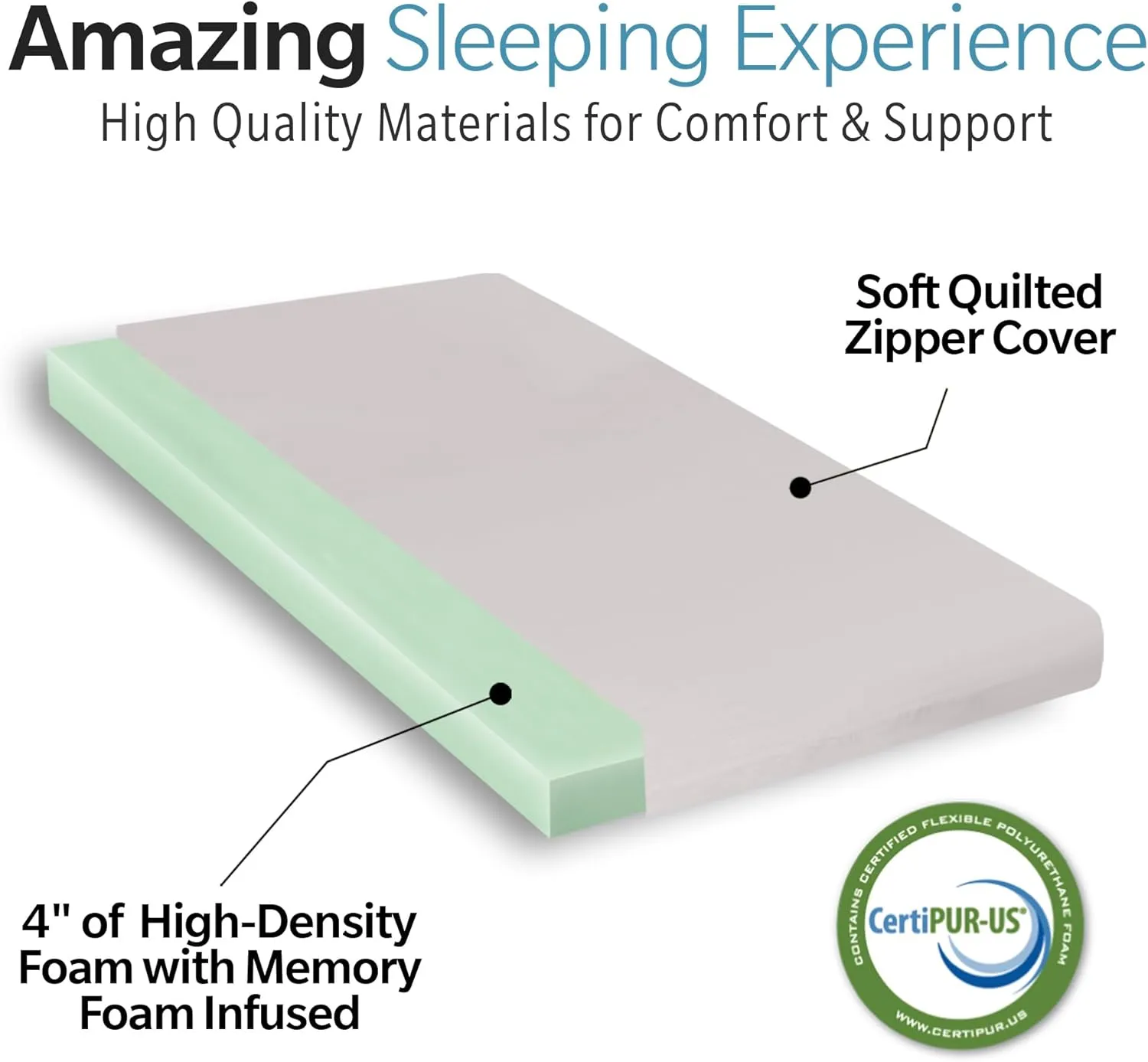 4 Inch Memory Foam Camping Mattress - Foldable Floor Mattress for Adults, Guest Bed & RV - 63"x26" Portable Roll Up Pad for Outdoor, Camping, Travel