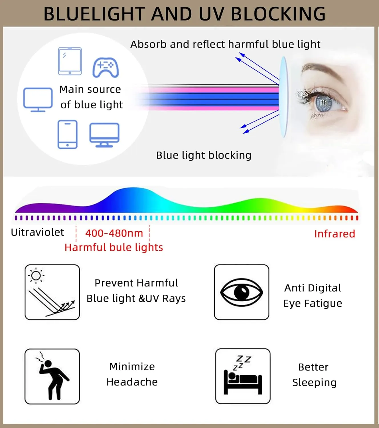4-Pack Mens Reading Glasses Blue Light Blocking,Spring Hinge Stylish Metal Full Frame Readers for Men Anti Glare Filter Eyeglasses  1.0