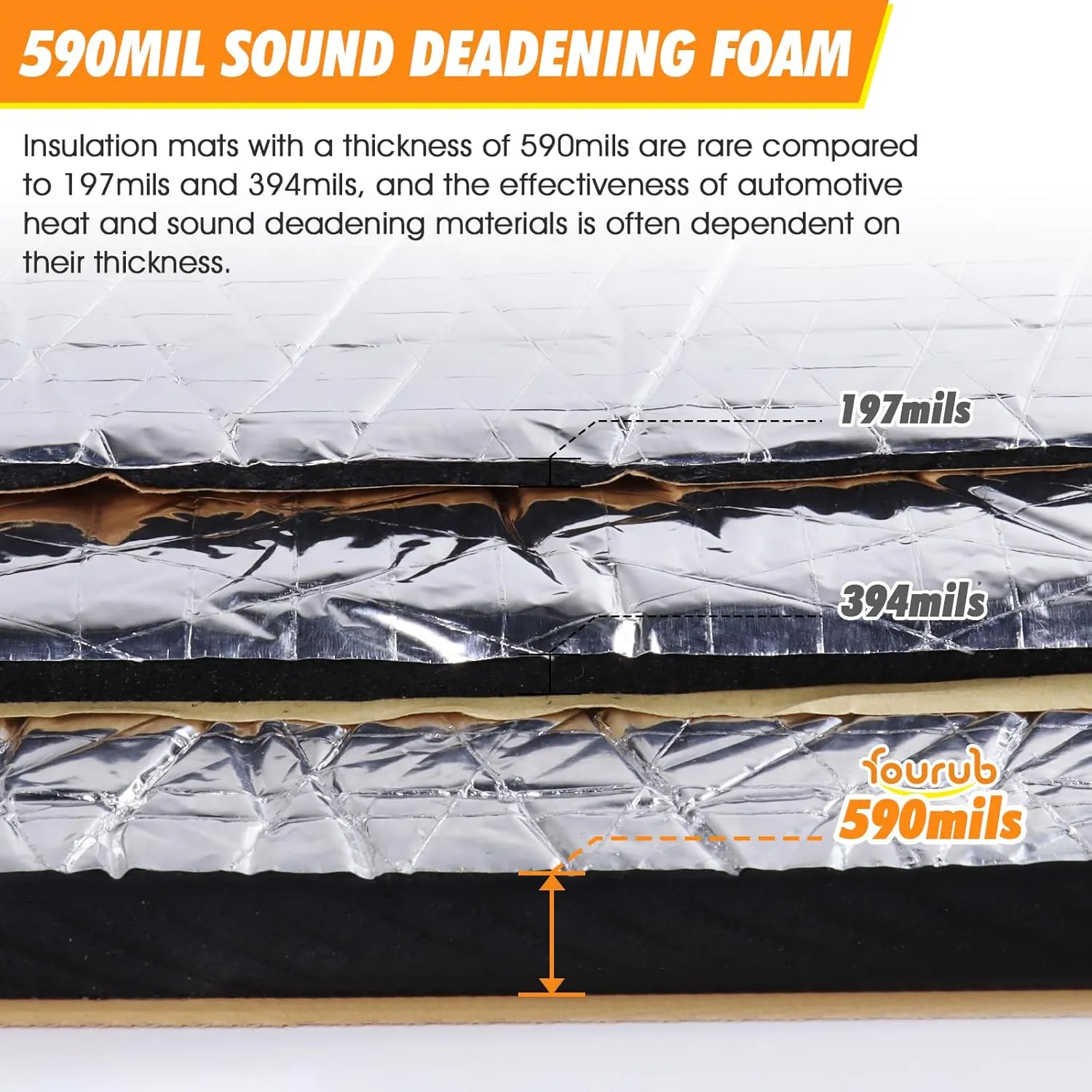 590Mil Sound Deadening Foam Mat Car Insulation Sound Deadener Heat Resistant Material for Auto Floor/Hood Engine/Trunk(15MM-78"x39")