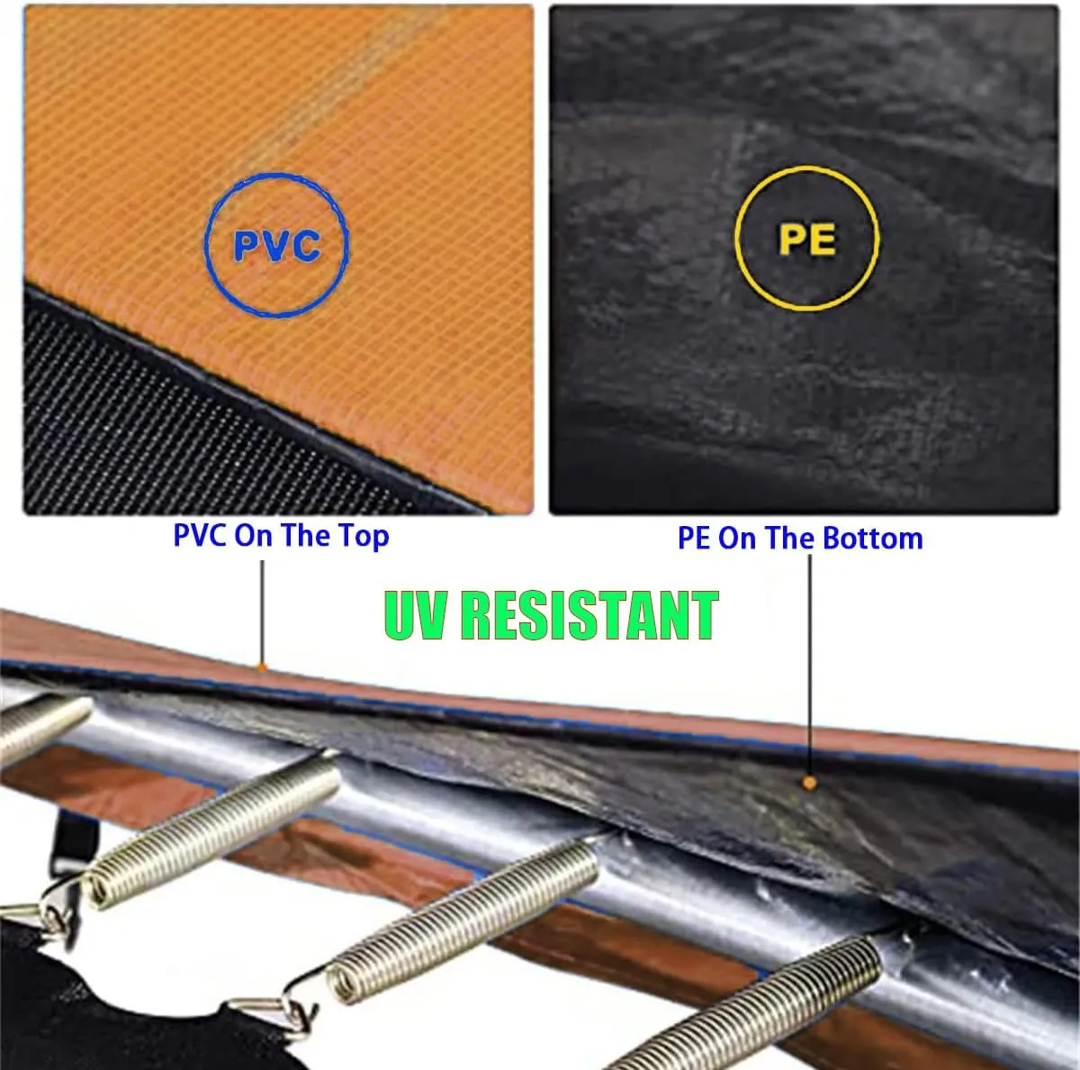 6-16FT Trampoline Replacement Pad, Sponge Mats Trampoline Safety Pad Tear-Resistant Waterproof Spring Cover
