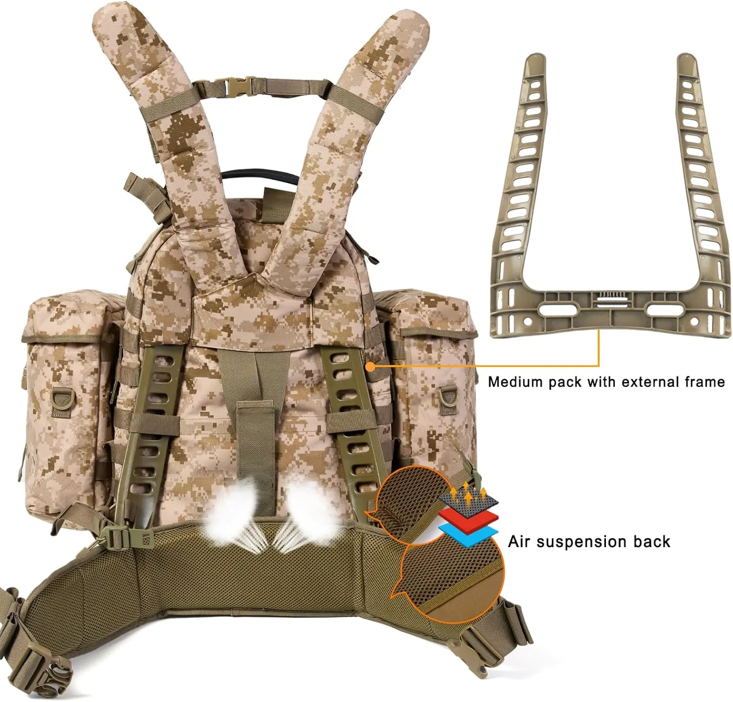 Akmax MOLLE II Medium Rucksack Military Tactical Backpack with Detachable Side Pouches & Upgraded Frame for Enhanced Comfort