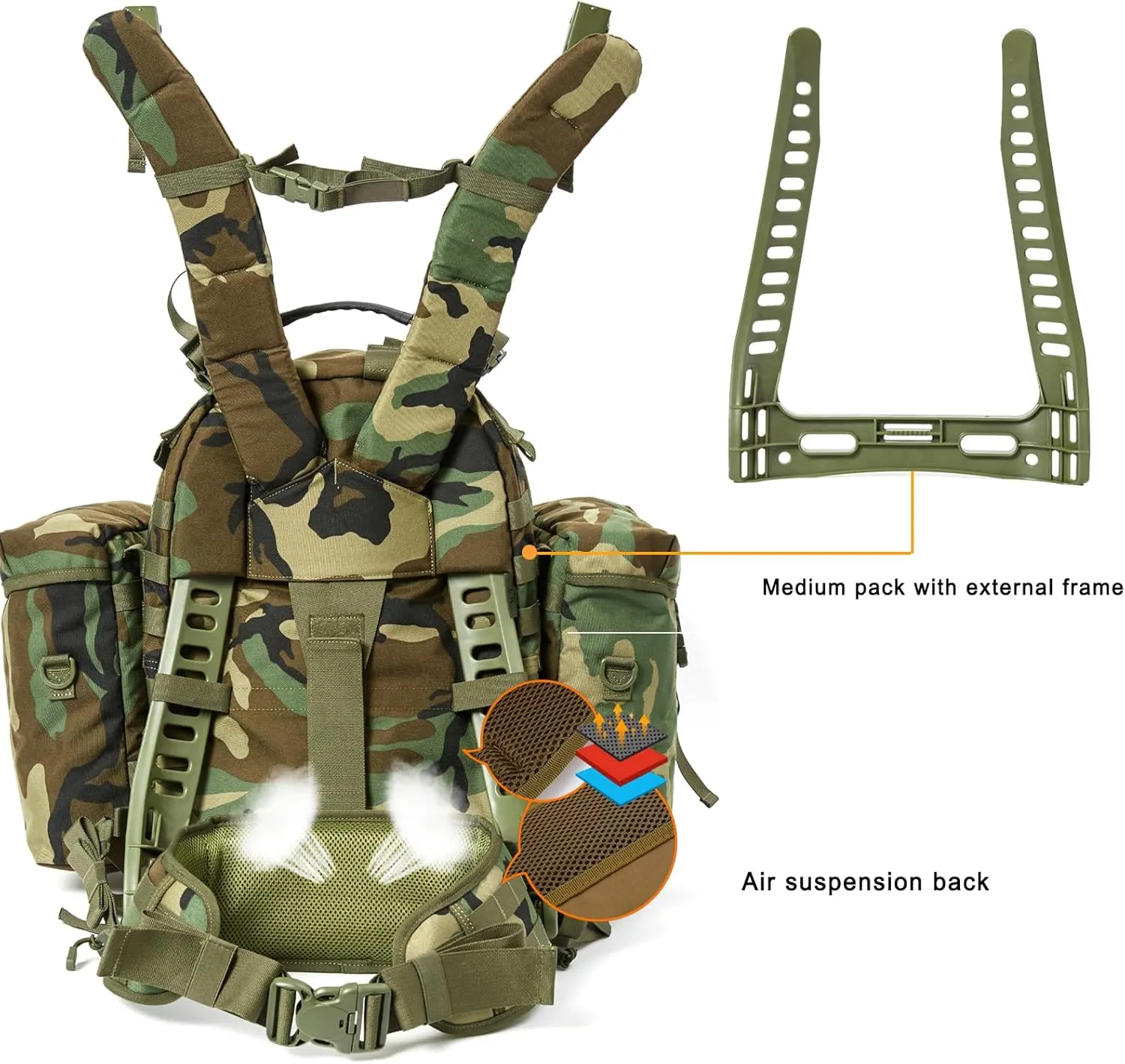 Akmax MOLLE II Medium Rucksack Military Tactical Backpack with Detachable Side Pouches & Upgraded Frame for Enhanced Comfort