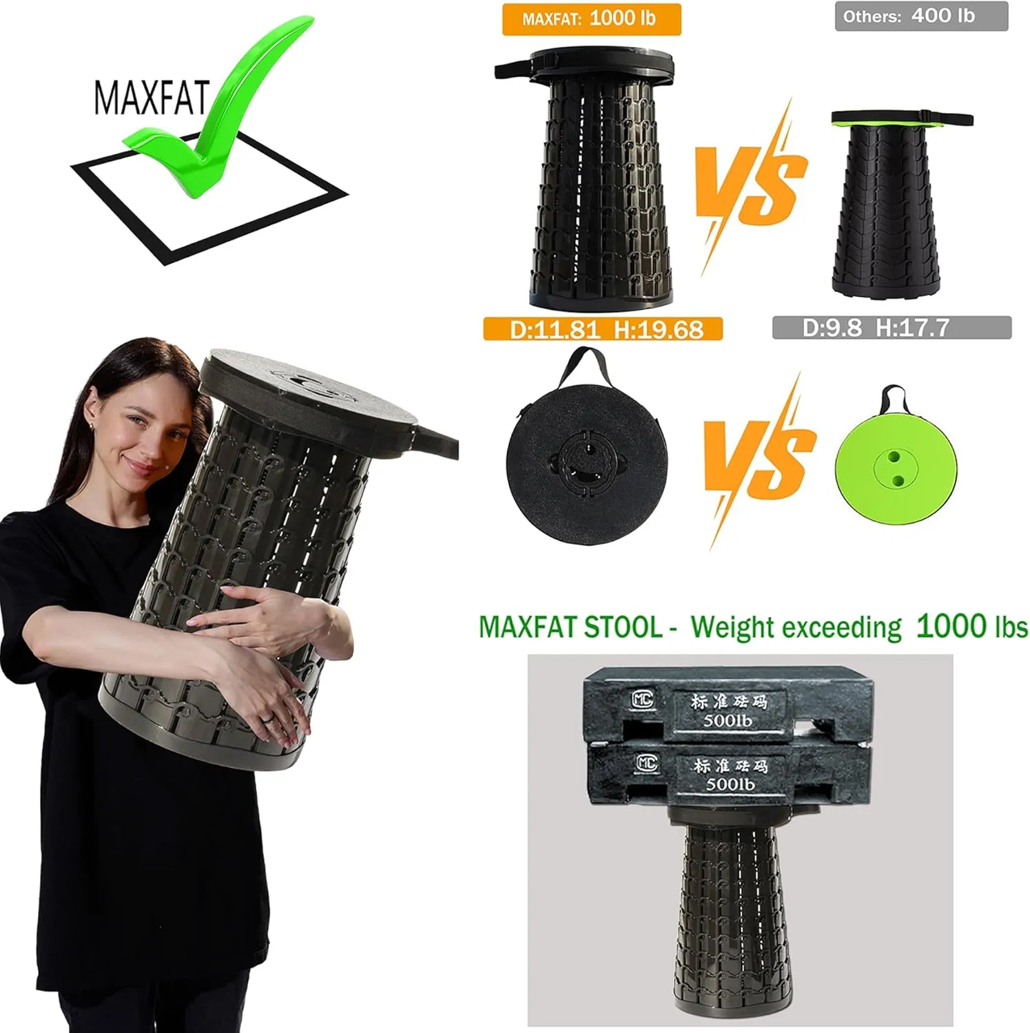 ALEVMOOM Upgraded XXL 19.7" Portable Collapsible Stool with Cushion,Telescoping Folding Stool for Adults,Yet More Sturdy Camping Stool with Load Capacity 1000lbs,for Outdoor Garden Hiking BBQ