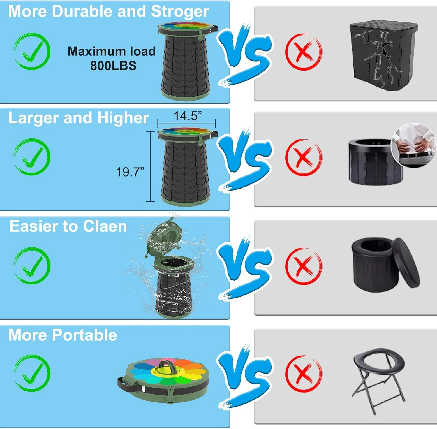 ALEVMOOM XXL Portable Toilet - 19.7" H Taller Wider Collapsible Foldable Camping Toilet with Lid, Strap, Bag - Adjustable for Camping, Hiking, Travel and Car