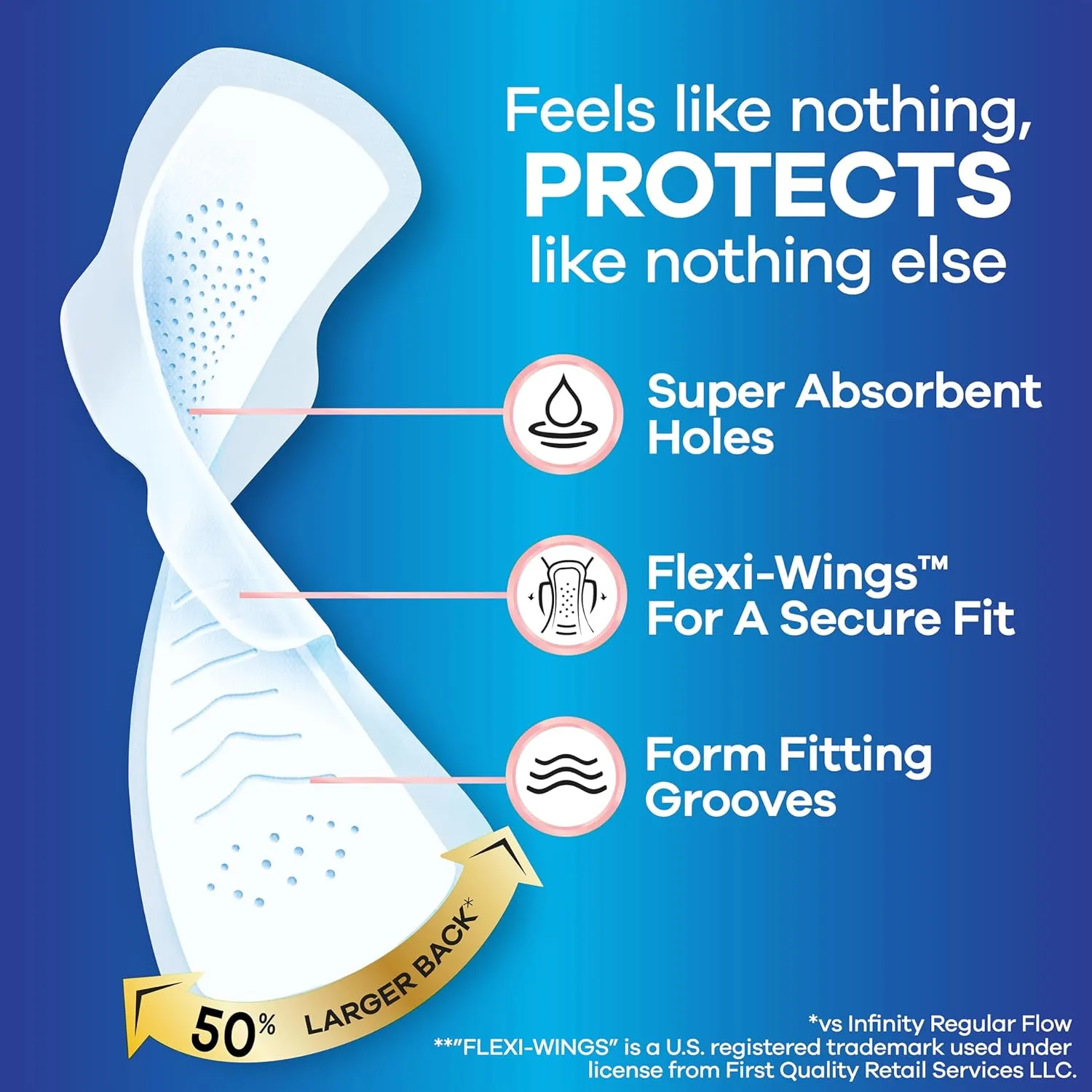 Always Infinity Feminine Pads for Women, Flexfoam Pads with Wings, Size 5, Extra Heavy Overnight Absorbency, Unscented, 66 Count (Packaging May Vary)