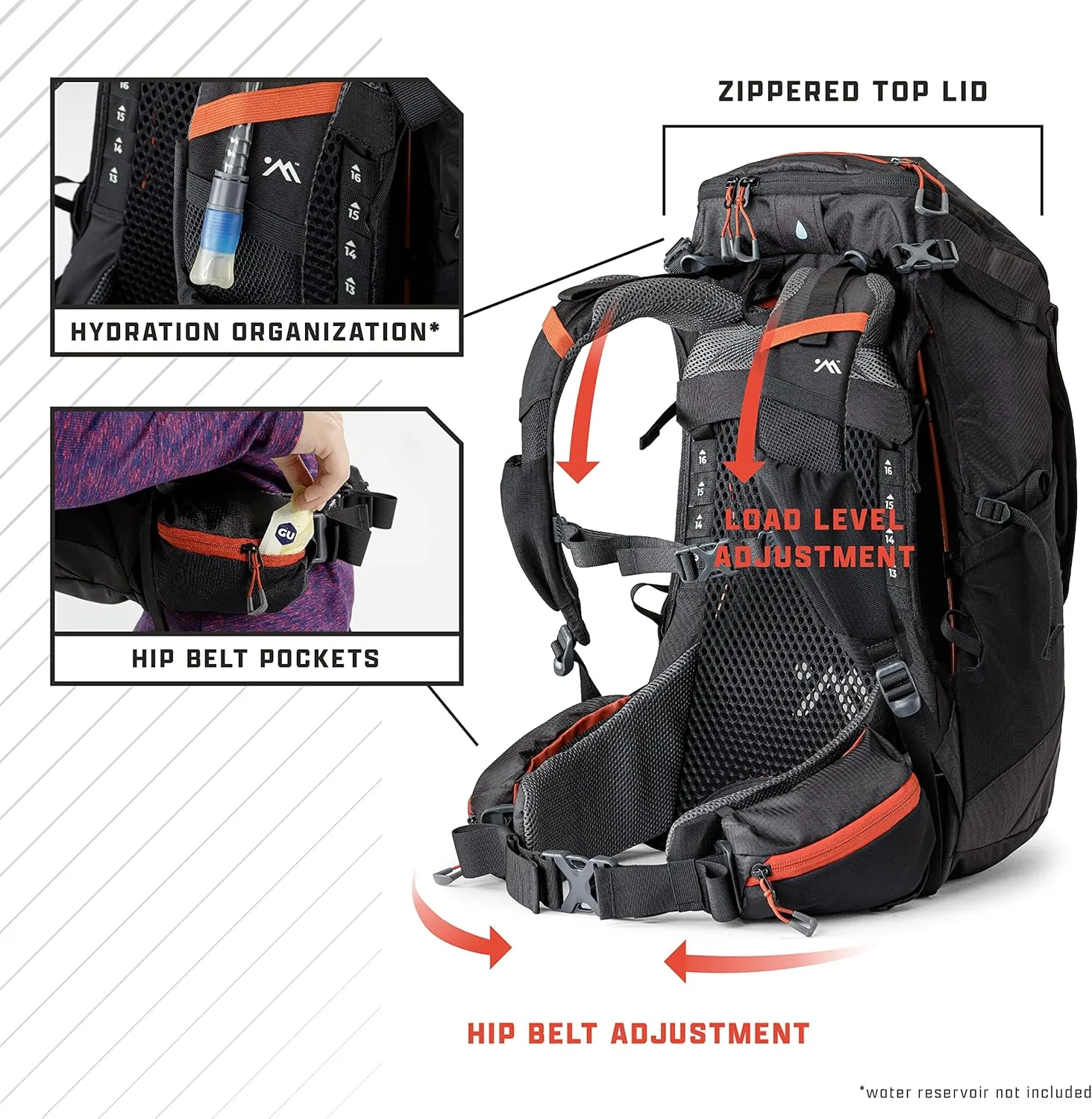 AMPEX Hiking Backpack | Camping Essentials Lightweight Backpack for Men & Women, Travel Bag for Backpacking, Camping, Hunting and More (25 Liter)