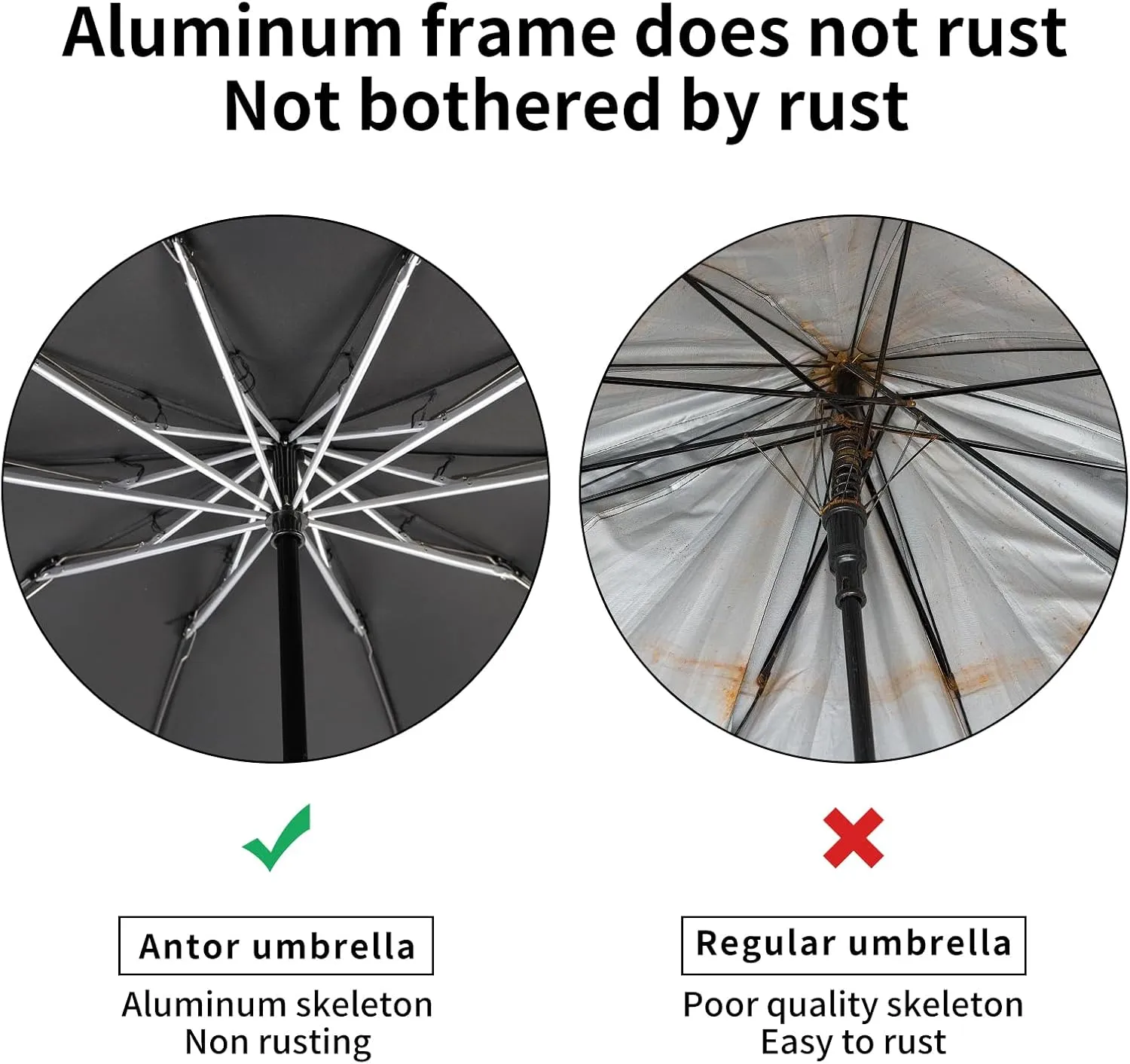 antor Backpack Compact Windproof Rain Umbrella for Adults,Portable Inverted Folding Travel Car Umbrella,Sun Reflecting,Automatic Open & Close