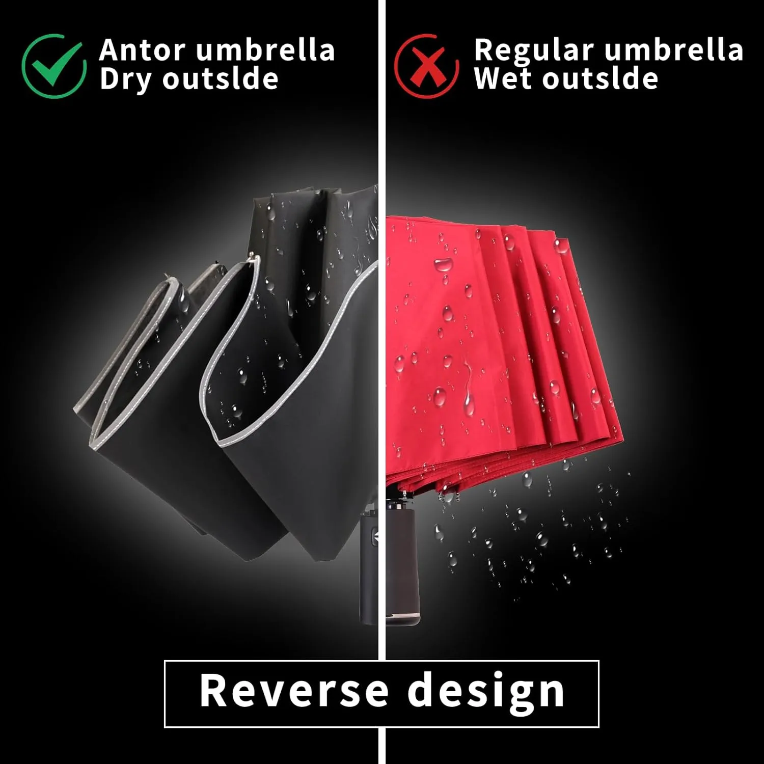antor Backpack Compact Windproof Rain Umbrella for Adults,Portable Inverted Folding Travel Car Umbrella,Sun Reflecting,Automatic Open & Close
