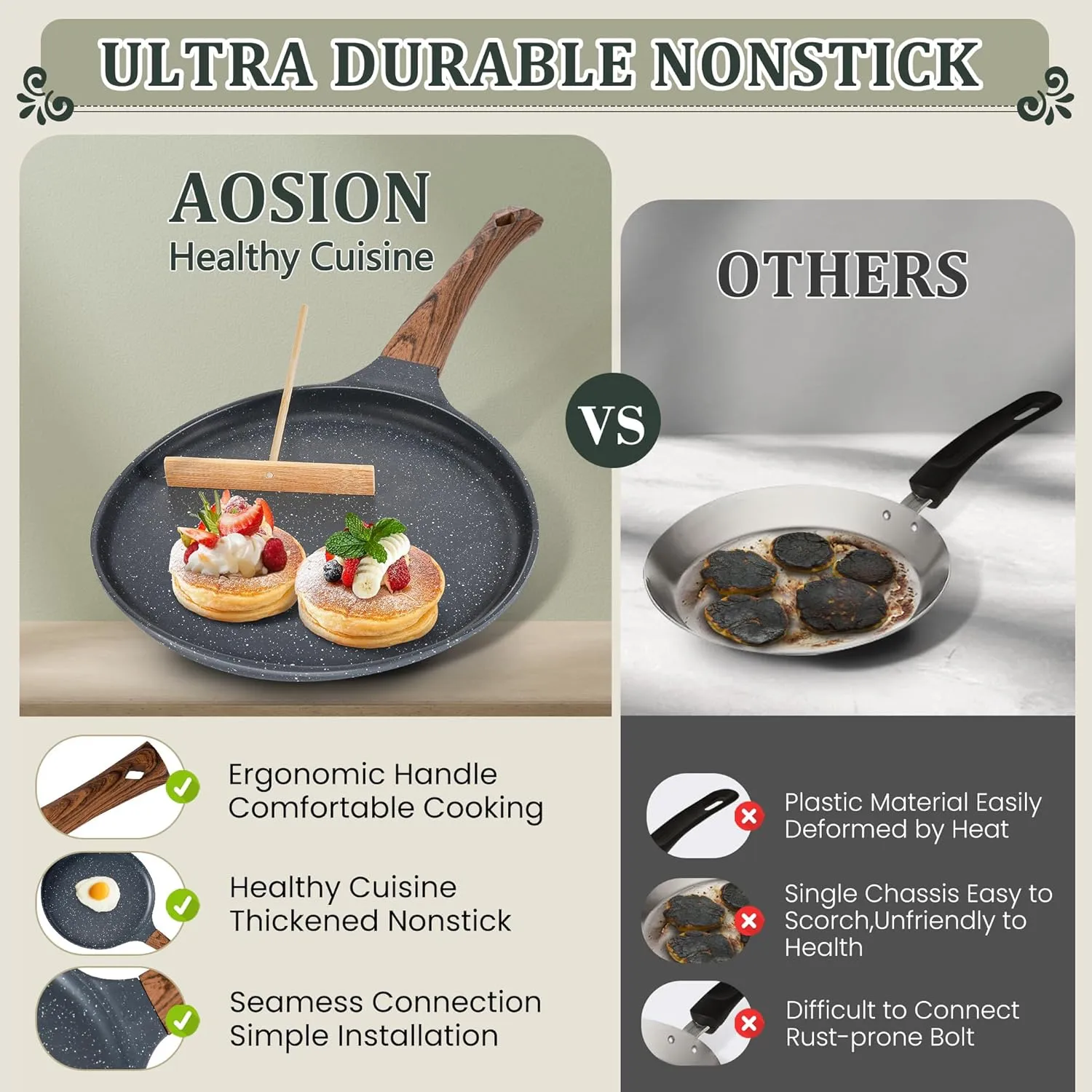AOSION Nonstick Crepe Pan 9.5 inch,Ceramic Crepe Pan,Dosa Tawa Pan, Ceramic Coated PFOA-Free, Ergonomic Handle, With Pancake Tools, Forged Aluminum Induction Safe