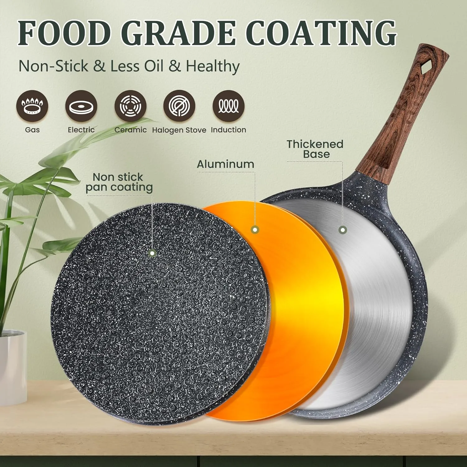 AOSION Nonstick Crepe Pan 9.5 inch,Ceramic Crepe Pan,Dosa Tawa Pan, Ceramic Coated PFOA-Free, Ergonomic Handle, With Pancake Tools, Forged Aluminum Induction Safe