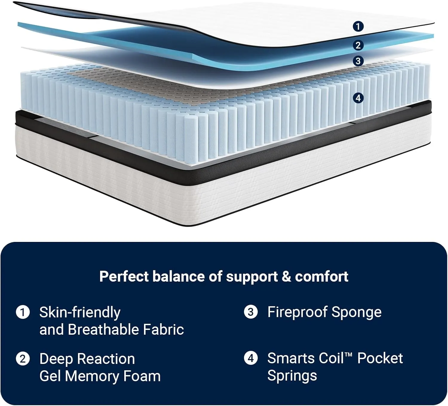 Avenco Twin Mattress, 10 Inch Medium Firm Twin Size Mattress in a Box, Hybrid Mattresses with Smarts™ Coil Pocket Springs for Motion Isolation, Strong Edge Support, CertiPUR-US Certified
