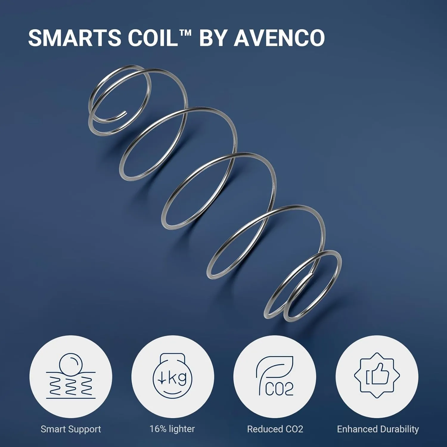 Avenco Twin Mattress, 10 Inch Medium Firm Twin Size Mattress in a Box, Hybrid Mattresses with Smarts™ Coil Pocket Springs for Motion Isolation, Strong Edge Support, CertiPUR-US Certified