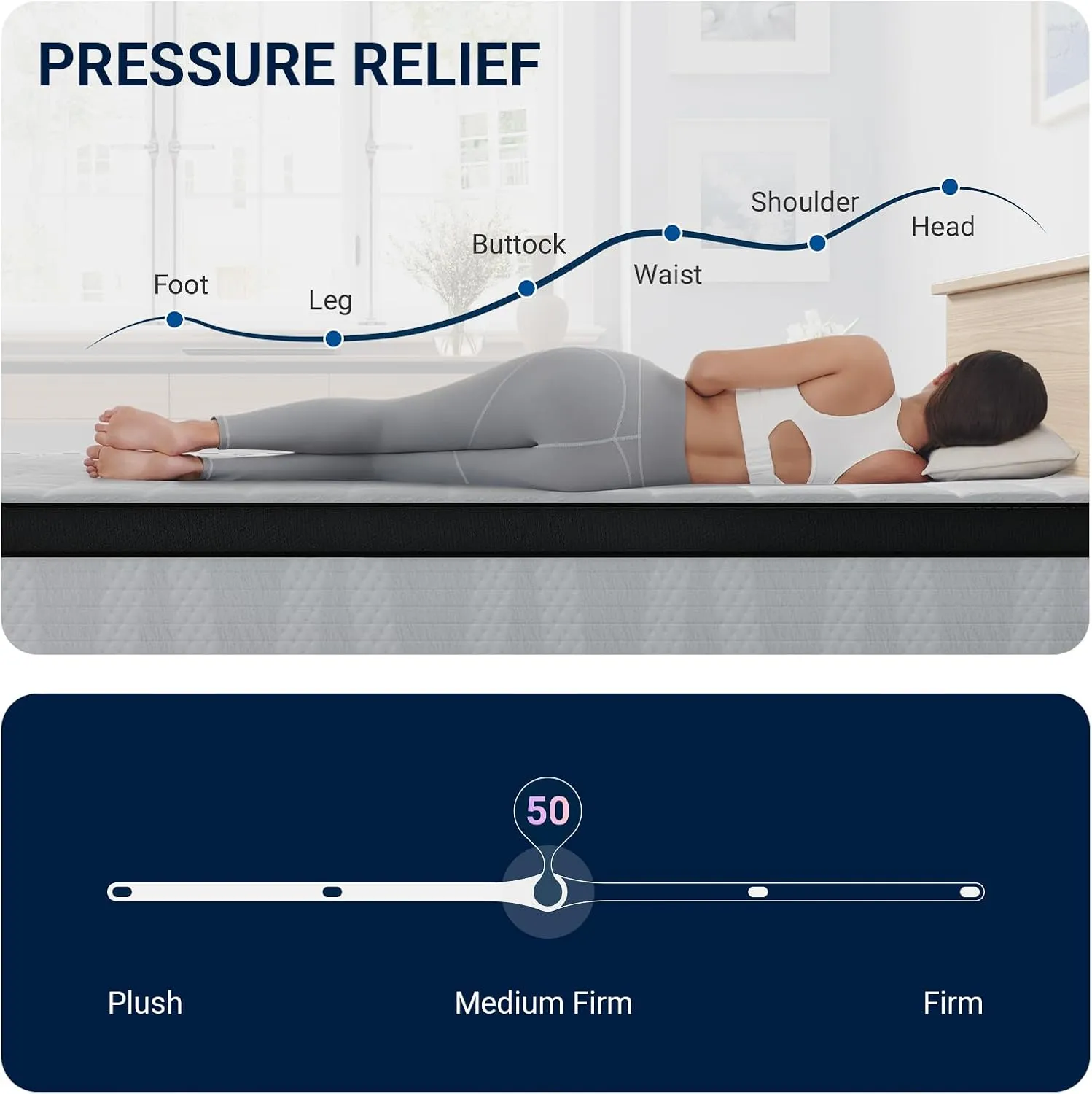 Avenco Twin Mattress, 10 Inch Medium Firm Twin Size Mattress in a Box, Hybrid Mattresses with Smarts™ Coil Pocket Springs for Motion Isolation, Strong Edge Support, CertiPUR-US Certified