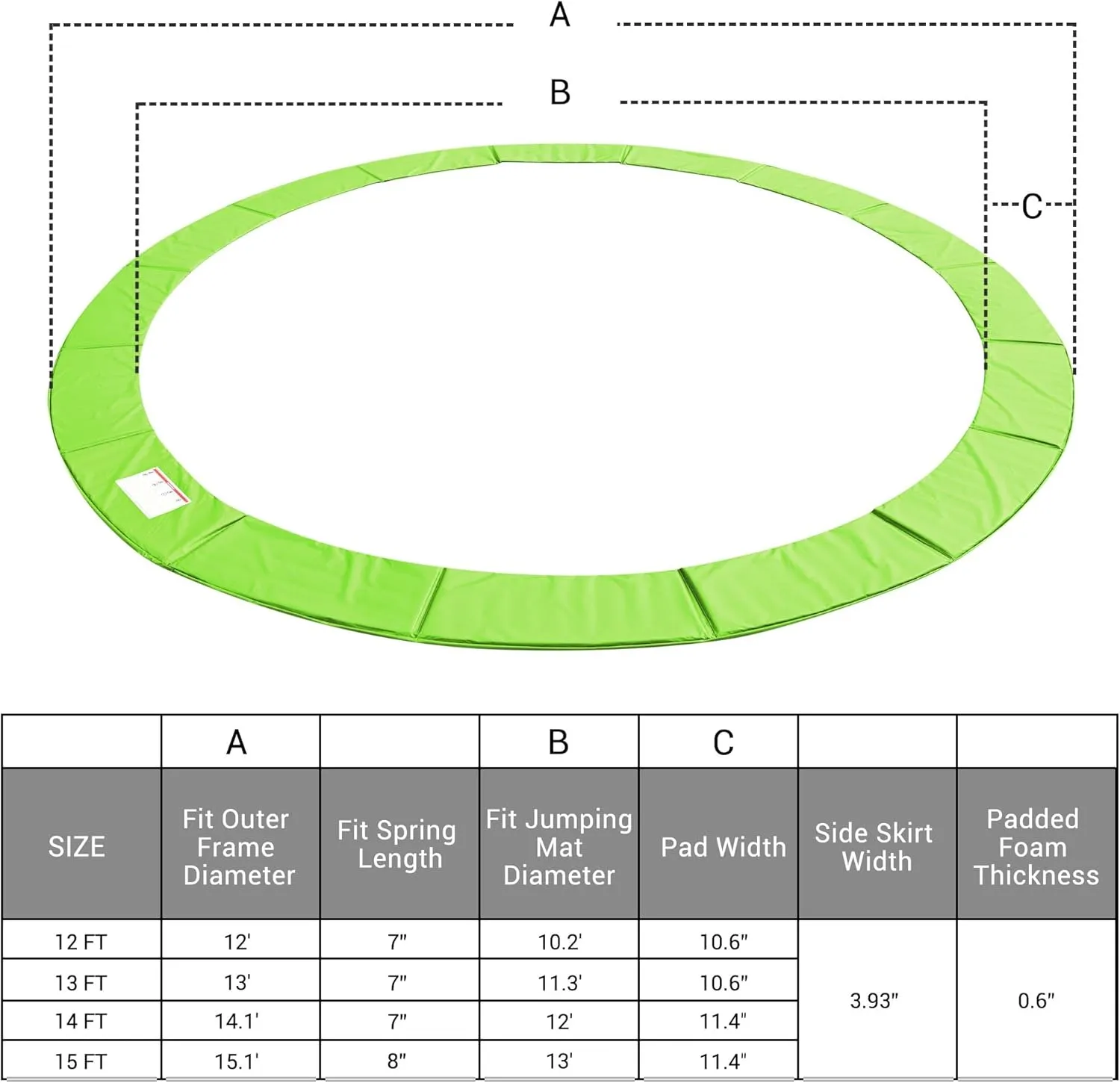 AW 12/13/14/15FT Trampoline Spring Cover Replacement Trampoline Safety Pad Trampoline Accessories, UV-Resistant, PVC EPE Foam Protection Blue/Multicolor/Green