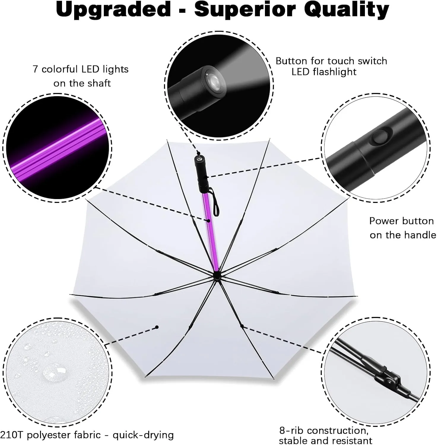 BESTKEE Lightsaber Umbrella LED Light up Golf Umbrellas with 7 Color Changing On The Shaft/Built in Torch at Bottom