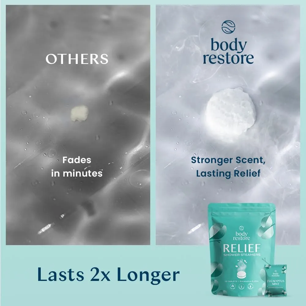 Body Restore Shower Steamers Aromatherapy 15 Pack - Mothers Day Gifts for Mom, Grandma, Birthday Gift for Dad, Daughter, Best Friend, Travel Essentials, Stress Relief, Self Care - Eucalyptus