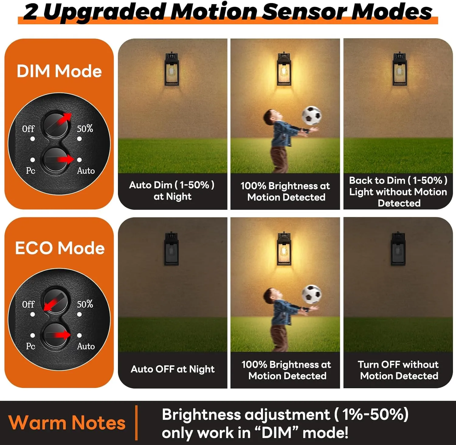 Brightever Motion Sensor Outdoor Lights Fixture, Dusk to Dawn Exterior Porch Light Wall Mount with Water-Rippled Glass, Black Modern Outside Wall Sconce Lanterns for House, Garage, Bulbs Not Included
