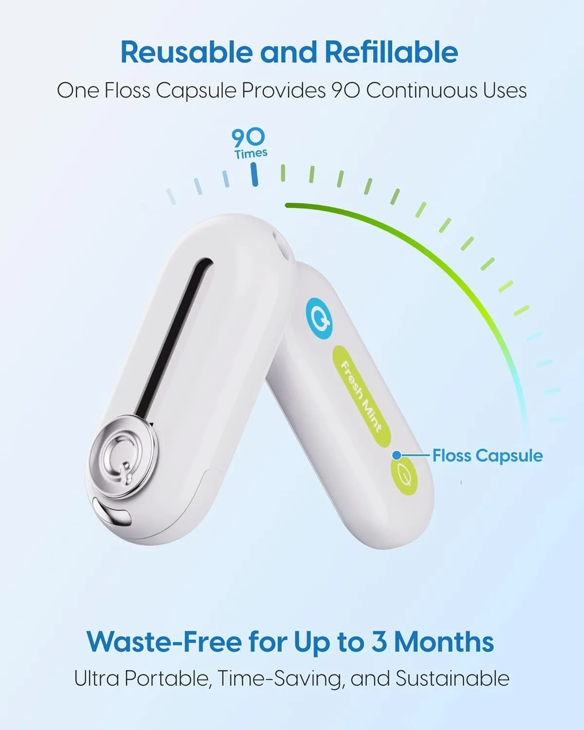 C1S Reusable Flosser Set, Auto-Restringing Flosser with Replaceable Floss Capsule, Multi-Hygiene, Portable Travel Floss, Recyclable Zero Waste, Super Mint (Abyss Black)