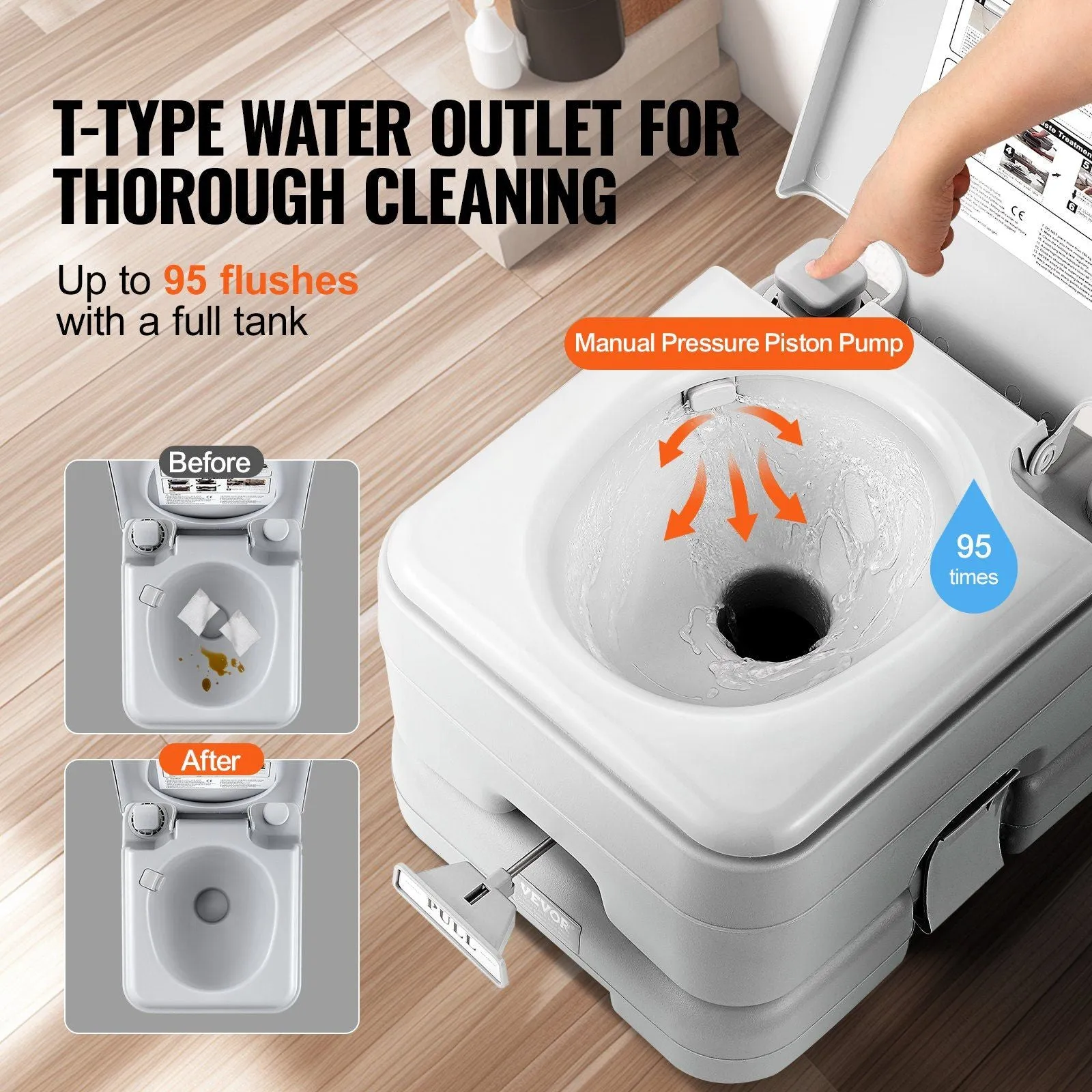 Camping High-precision Tank Camping, and Flush Adults Kids Odourless for Responsive Waste Porta for Leak-proof Potty Commode, Toilet Car Toilet 3.2 with Tank, Pressurized VEVOR Travel Gal 3.2 Portable Push-Button Flush & Gal