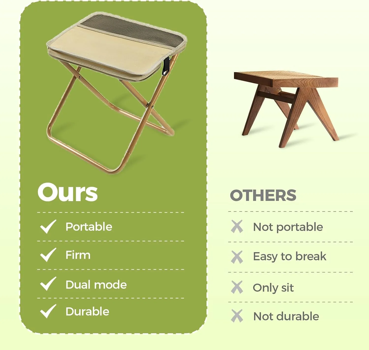 Camping Stool Portable Folding Camping Stool for Camping, Fishing, Hiking, Gardening and Beach, Camping Seat, with Crossbody Strap (Black, X)