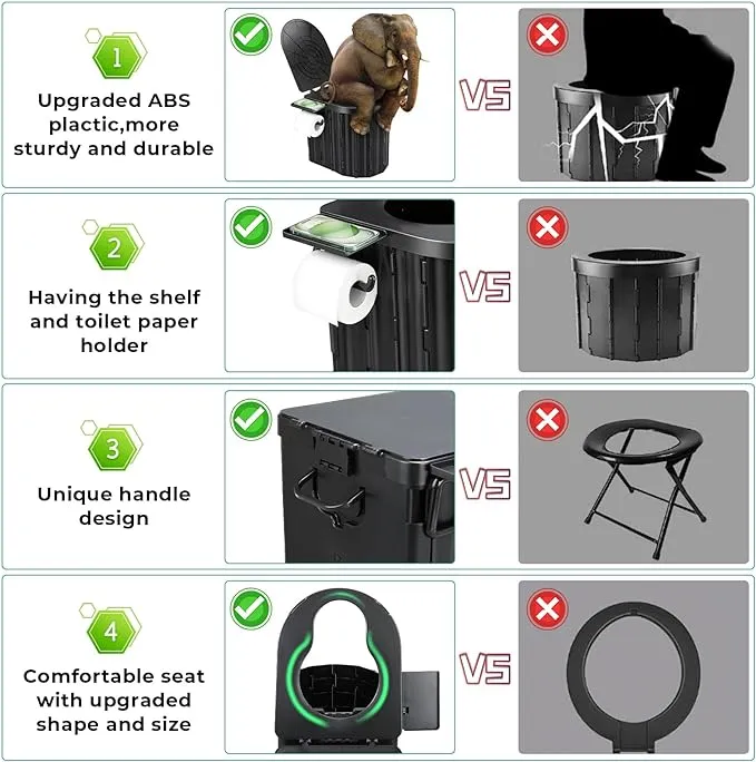 Camping Toilet, Portable Toilet for Adults, 14'' Camping Toilet with Lid, Camp Toilet with Holder, Portable Potty for Camping, Hiking, RoadTrip, Car, Tent, Truck Drivers