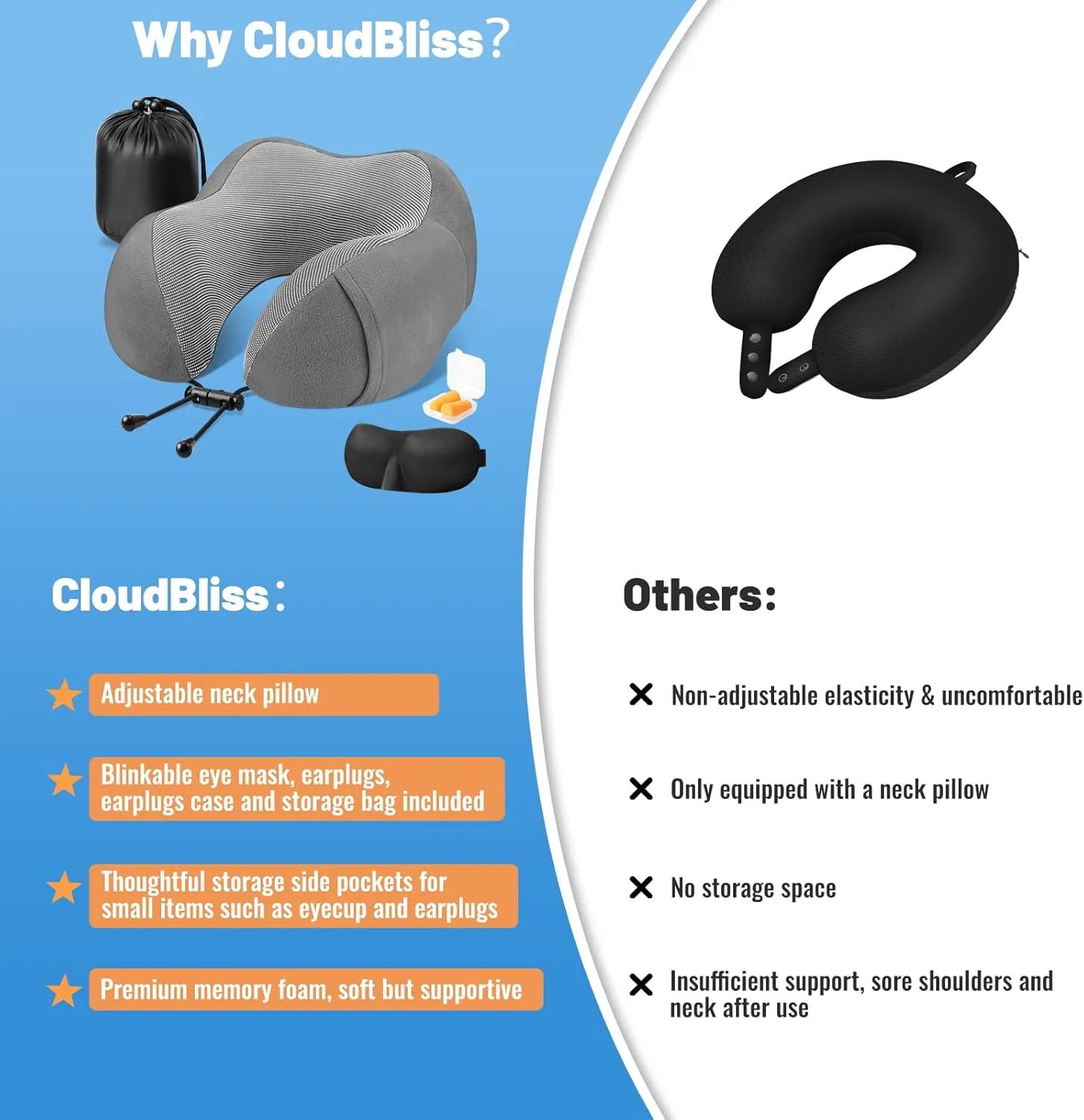 CloudBliss Travel Pillow Premium Memory Foam, Comfortable & Supportive Neck Pillow, Neck Pillows for Sleeping Travel, Airplane Pillow for Sleeping Airplane, Car, Office and Home（Black & Dark Grey）