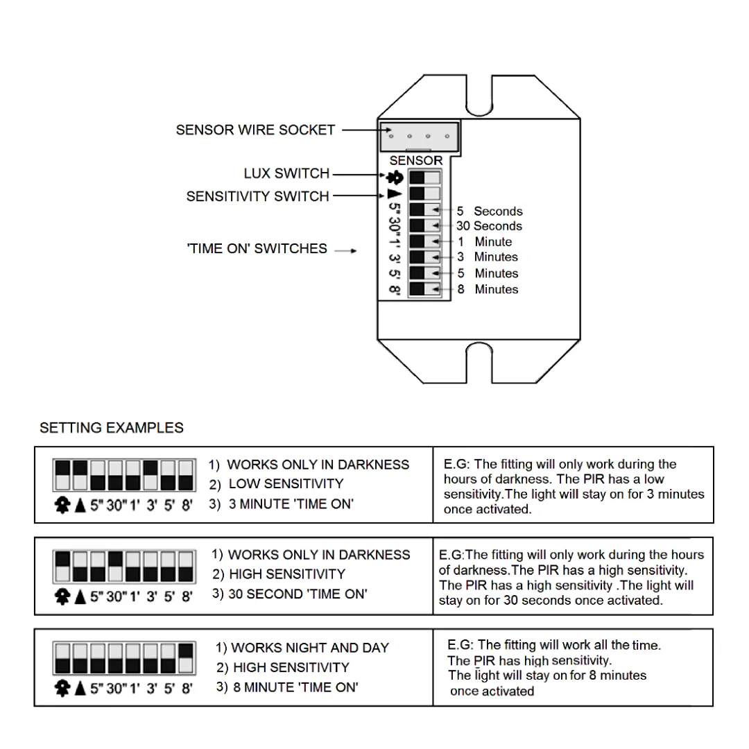Coen Sensor Lantern