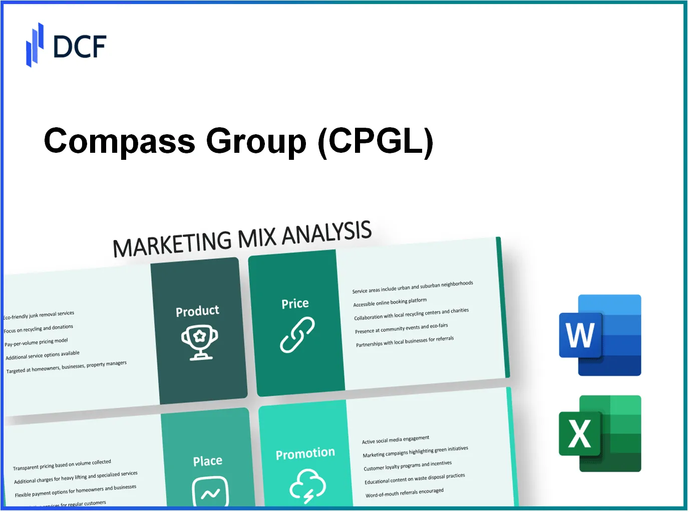 Compass Group PLC (CPG.L): Marketing Mix Analysis