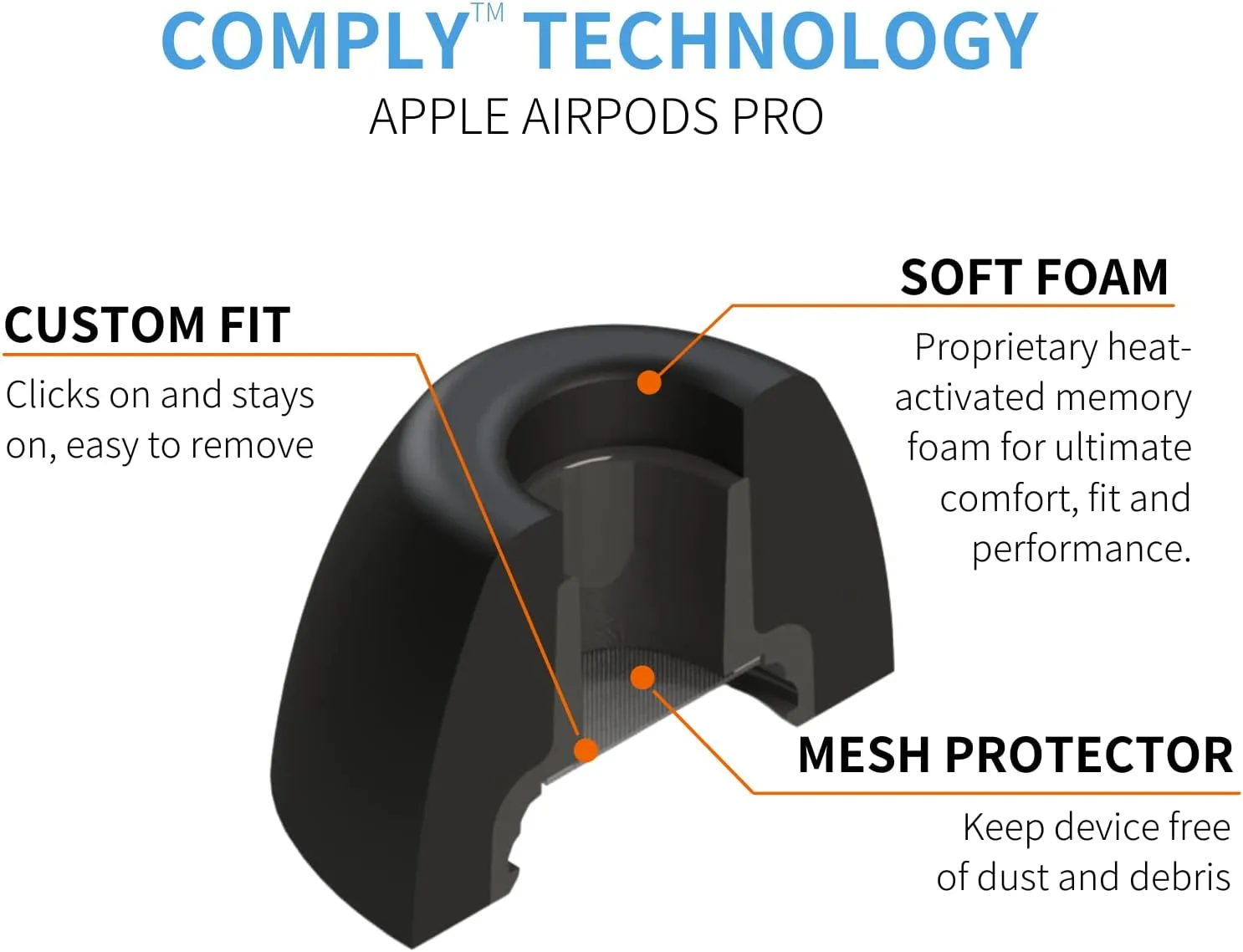 Comply Memory Foam Replacement Earbud Tips for Apple AirPods Pro 1 & 2 | Ultimate Comfort, Secure Fit, Superior Noise Isolation | Anti Slip, Prevent From Falling Out | Black, Medium (3 Pairs)