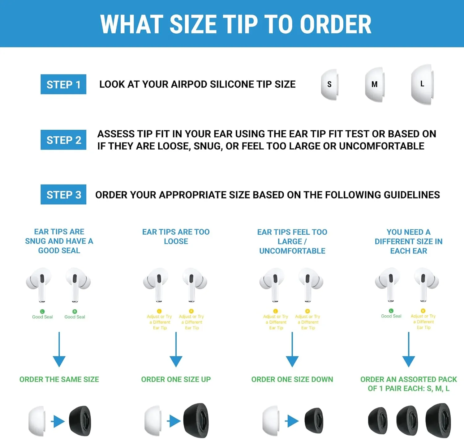 Comply Memory Foam Replacement Earbud Tips for Apple AirPods Pro 1 & 2 | Ultimate Comfort, Secure Fit, Superior Noise Isolation | Anti Slip, Prevent From Falling Out | Black, Medium (3 Pairs)