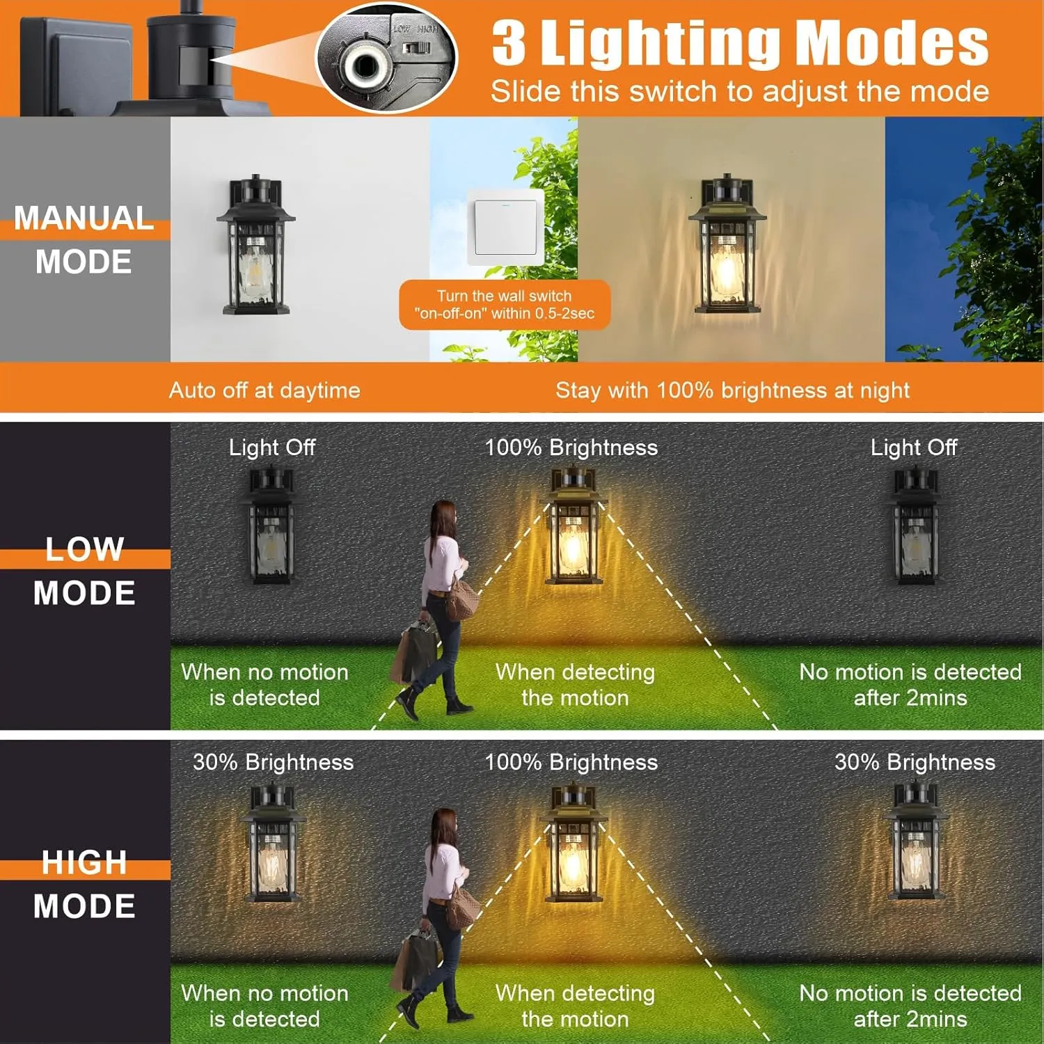 DASTOR Motion Sensor Outdoor Lights 2 Pack, Dusk to Dawn Outdoor Wall Lantern, 100% Aluminum Black Exterior Sconce Lighting Fixtures for Porch Patio Garage