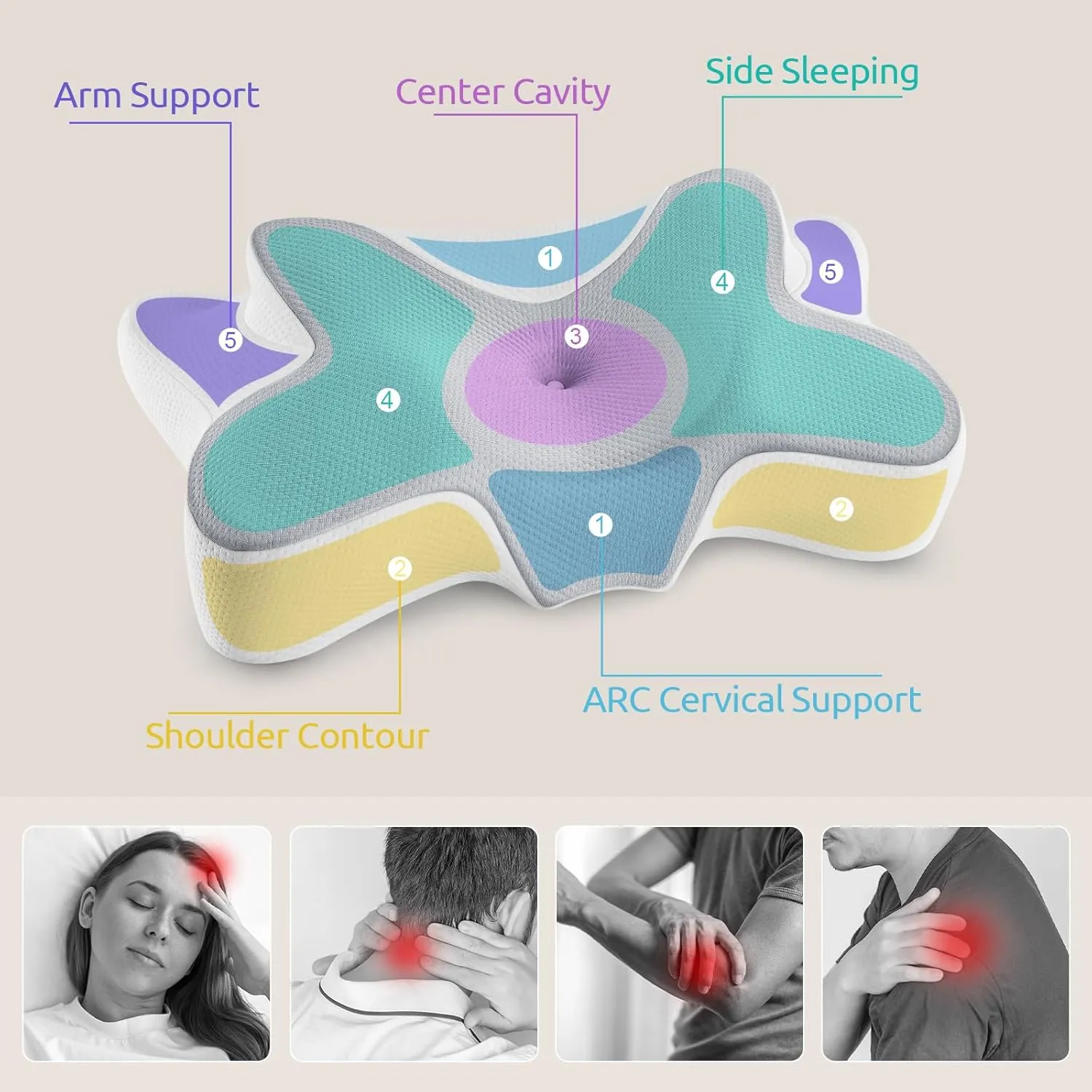 DONAMA Cervical Neck Pillow for Pain Relief,Odorless Contour Memory Foam Pillows with Cooling Pillowcase Cozy Sleeping, Orthopedic Ergonomic Bed Pillows for Side Back Stomach Sleepers