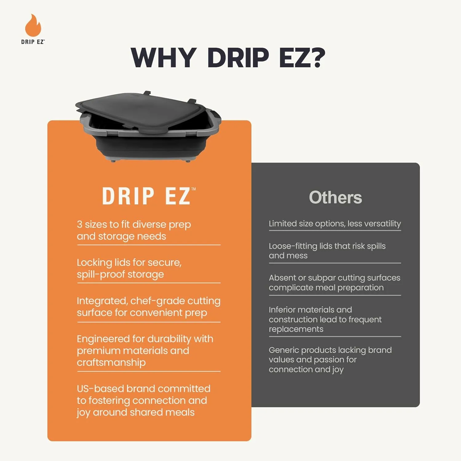 Drip EZ Collapsible BBQ Prep Tubs 3-Piece Set- For Meal Prep Marinating Food Storage - Includes Cutting Board & Lid - (1) JR   (1) OG   (1) XL - Black