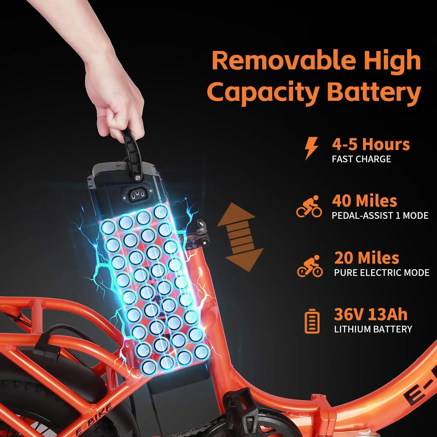 Electric Bike for Adults, 750W Long Range Foldable Ebike with One/Dual Removable Battery, 40-120 Mile/25-30MPH, 20"/16“ Fat Tire Electric Bicycle