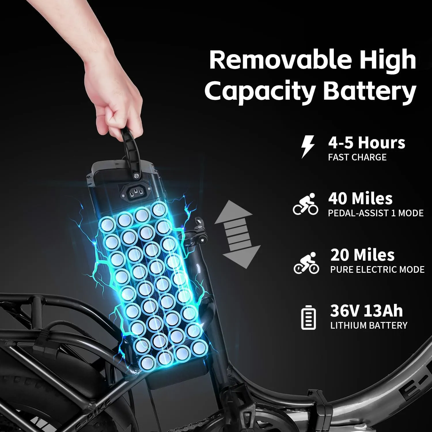 Electric Bike for Adults, 750W Long Range Foldable Ebike with One/Dual Removable Battery, 40-120 Mile/25-30MPH, 20"/16“ Fat Tire Electric Bicycle