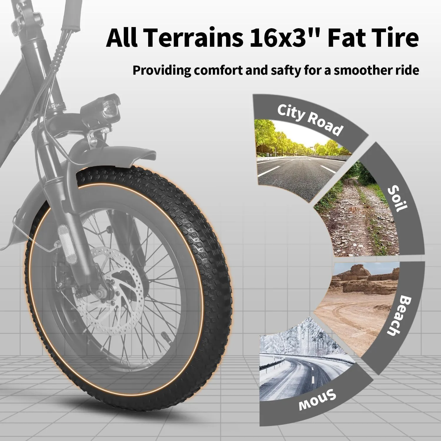 Electric Bike for Adults, 750W Long Range Foldable Ebike with One/Dual Removable Battery, 40-120 Mile/25-30MPH, 20"/16“ Fat Tire Electric Bicycle