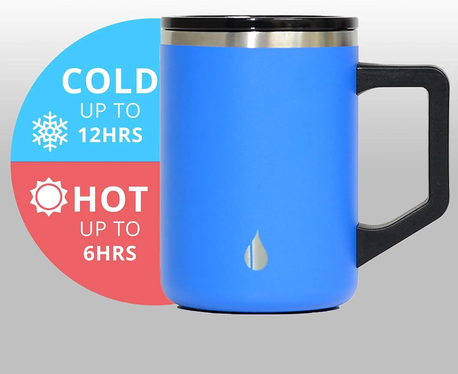 Elemental Insulated Coffee Mug - Triple-Wall Stainless Steel Summit Travel Cup for Hot and Cold Drinks - Thermal Coffee Mug with Lid and Handle for Camping, Office & Travel 16oz - Azure