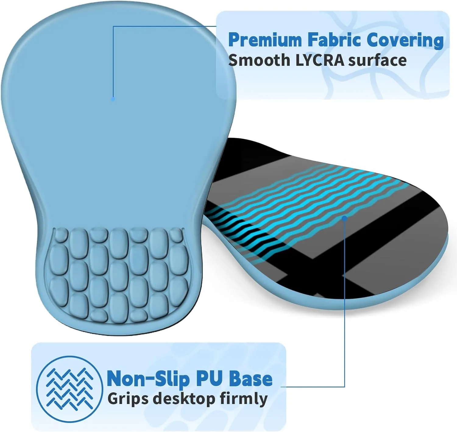 Ergonomic Mouse Pad with Wrist Rest Support, Mousepad with Comfortable Memory Foam Wrist Rest and Non-Slip PU Base for Pain Relief, Computer, Laptop, Office, Home (Blue)