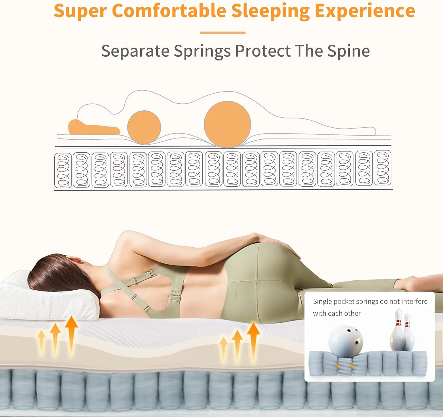 ESHINE Adjustable Bed with Mattress 2000 Series, Adjustable Bed Frame Split King   Memory Foam Hybrid 14" Mattress, 5 Minutes Installation, Head and Foot Incline