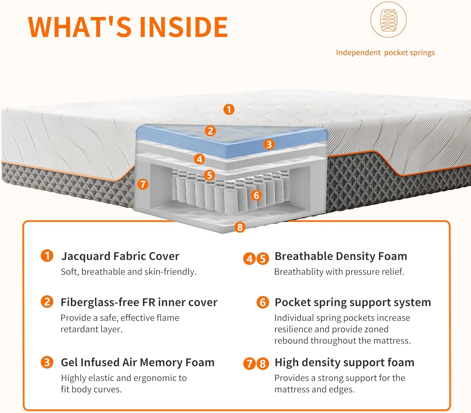 ESHINE Adjustable Bed with Mattress 2000 Series, Adjustable Bed Frame Split King   Memory Foam Hybrid 14" Mattress, 5 Minutes Installation, Head and Foot Incline