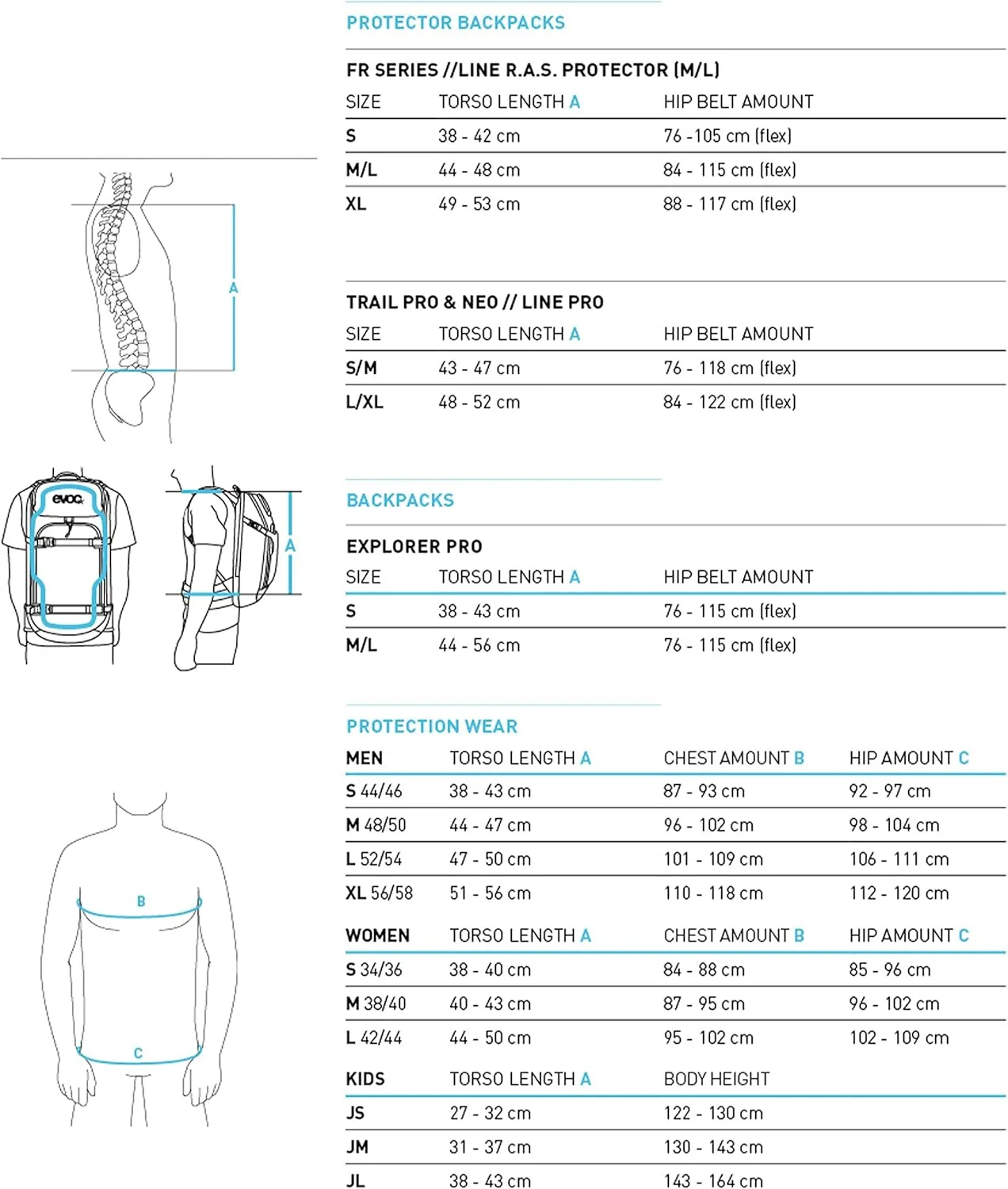 Evoc This Bag is Designed from a New Level of Back Protection. It is an Innovation, Gray, L-XL
