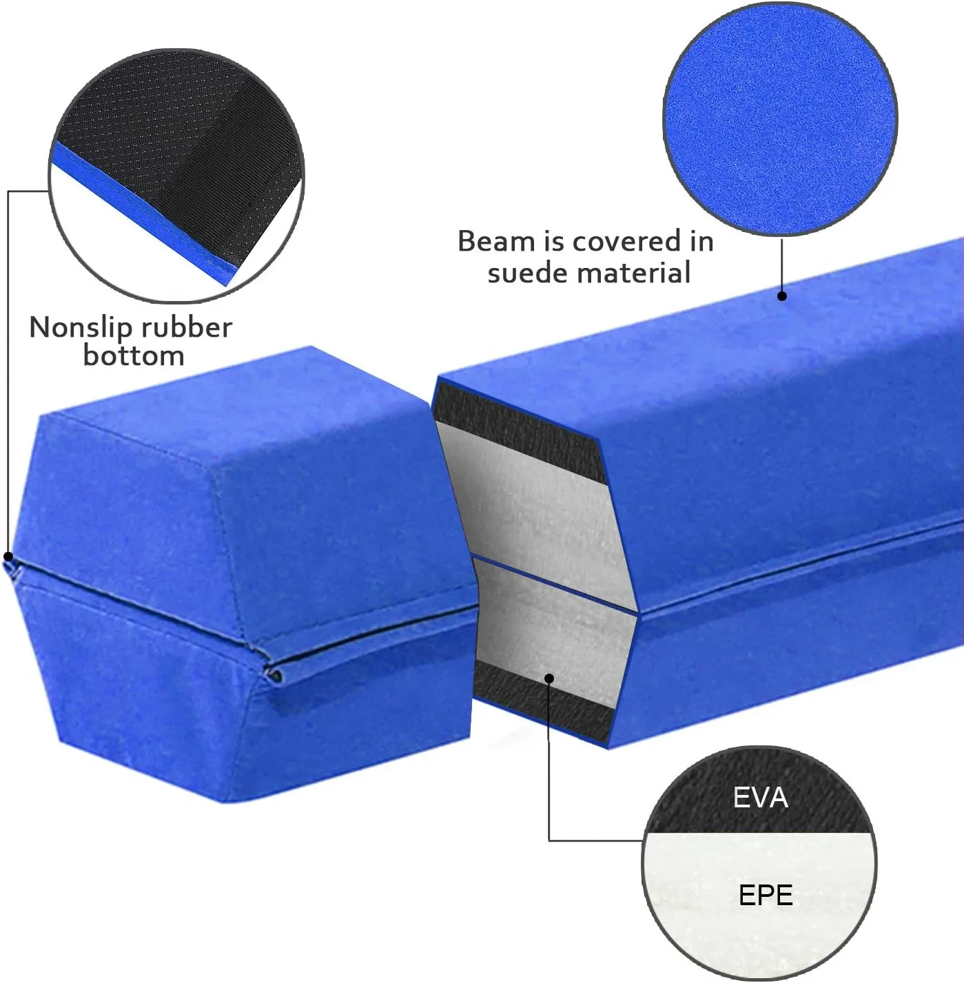 FBSPORT 8ft Balance Beam: Folding Floor Gymnastics Equipment for Kids Adults,Non Slip Rubber Base, Gymnastics Beam for Training, Practice, Physical Therapy and Professional Home Training