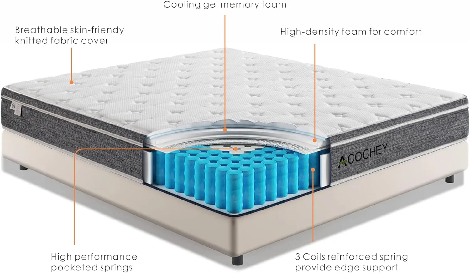 Full Mattress in a Box,10 Inch Full Size Mattress,Gel Memory Foam Medium Firm Grey Hyrid Matress,Quality Comfort and Adaptive Support Breathable Cooling,CertiPUR-US